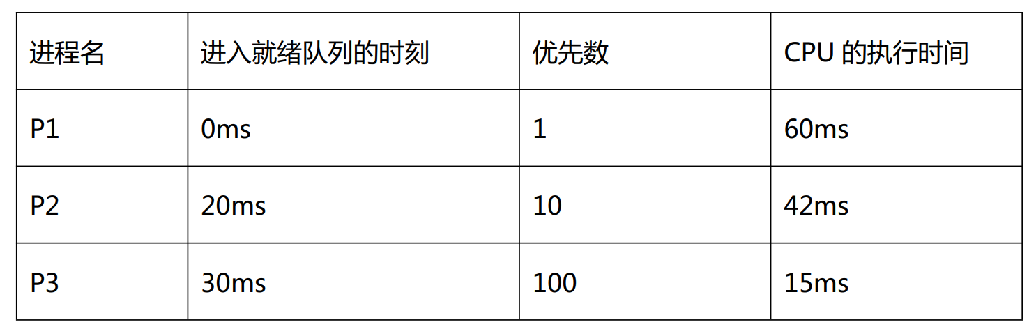 乐昇学教育：18030089296