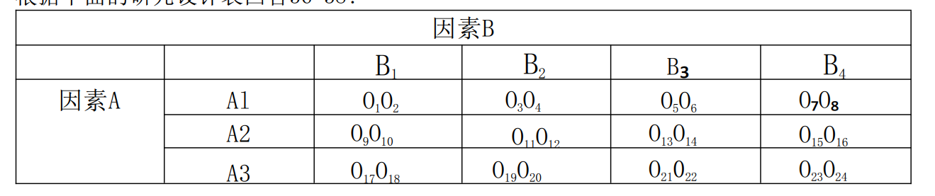 乐昇学教育：18030089296