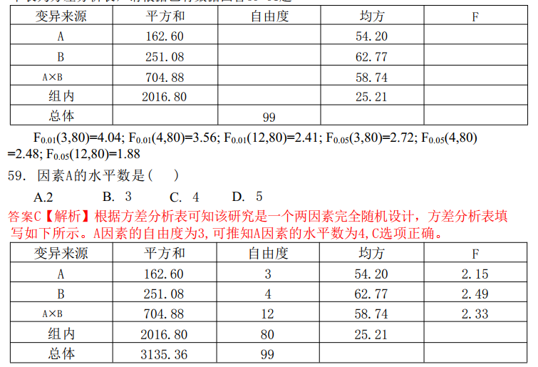 乐昇学教育：18030089296