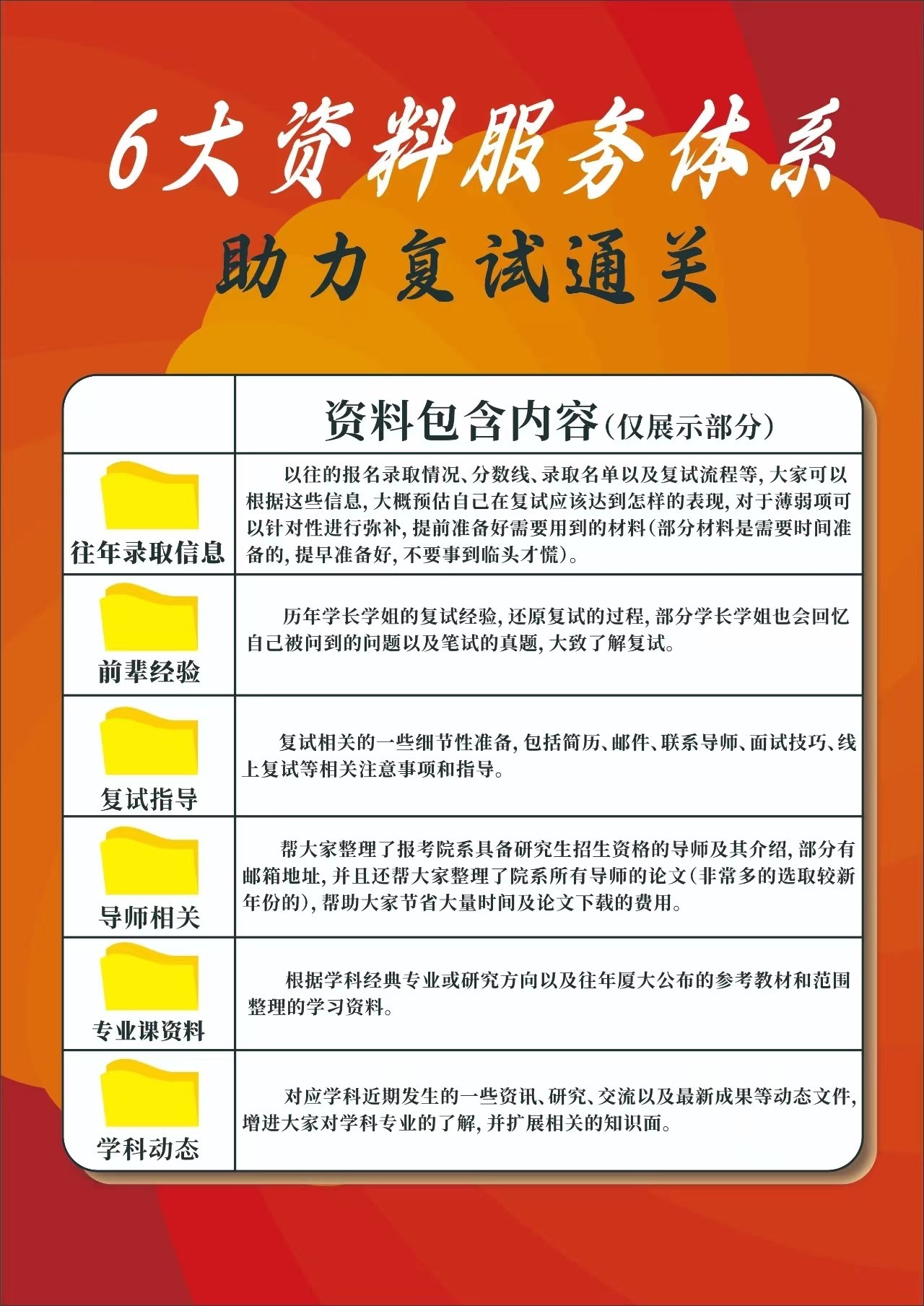 乐昇学教育：18030089296