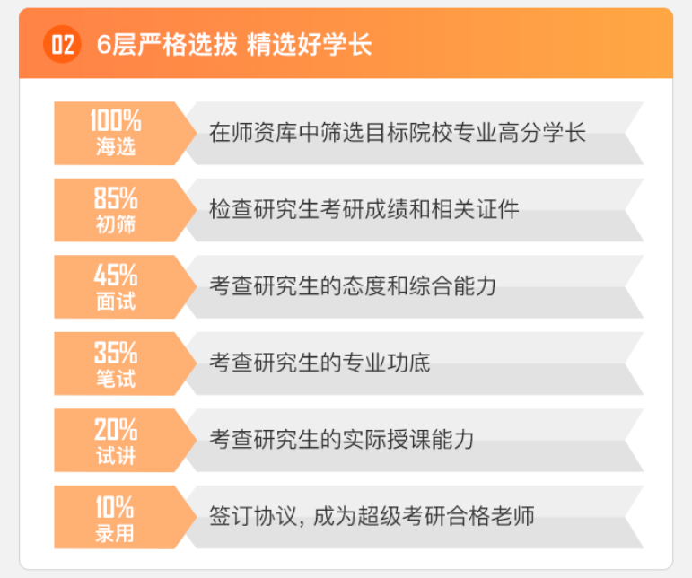 乐昇学教育：18030089296