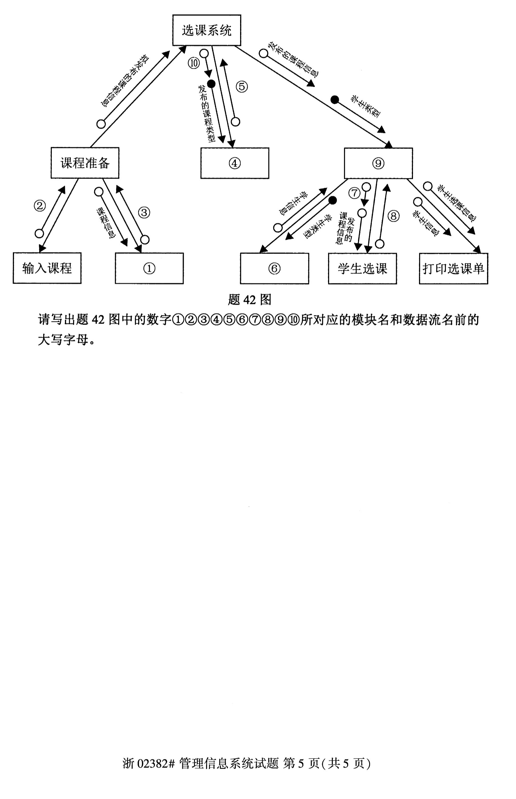 乐昇学教育：18030089296