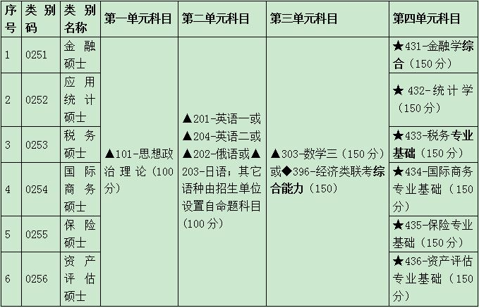 乐昇学教育：18030089296