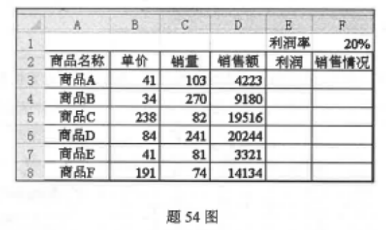 乐昇学教育：18030089296