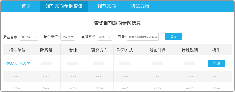 乐昇学教育：18030089296