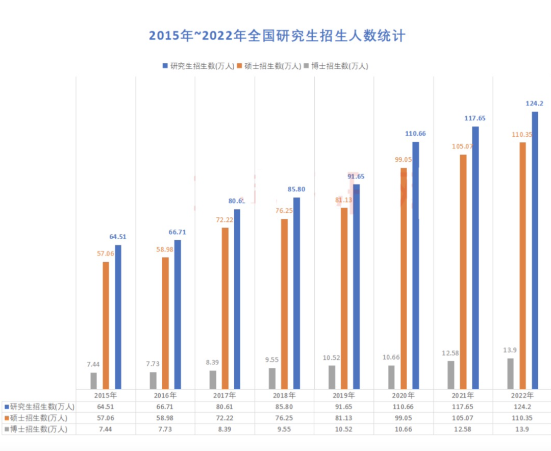 乐昇学教育：18030089296