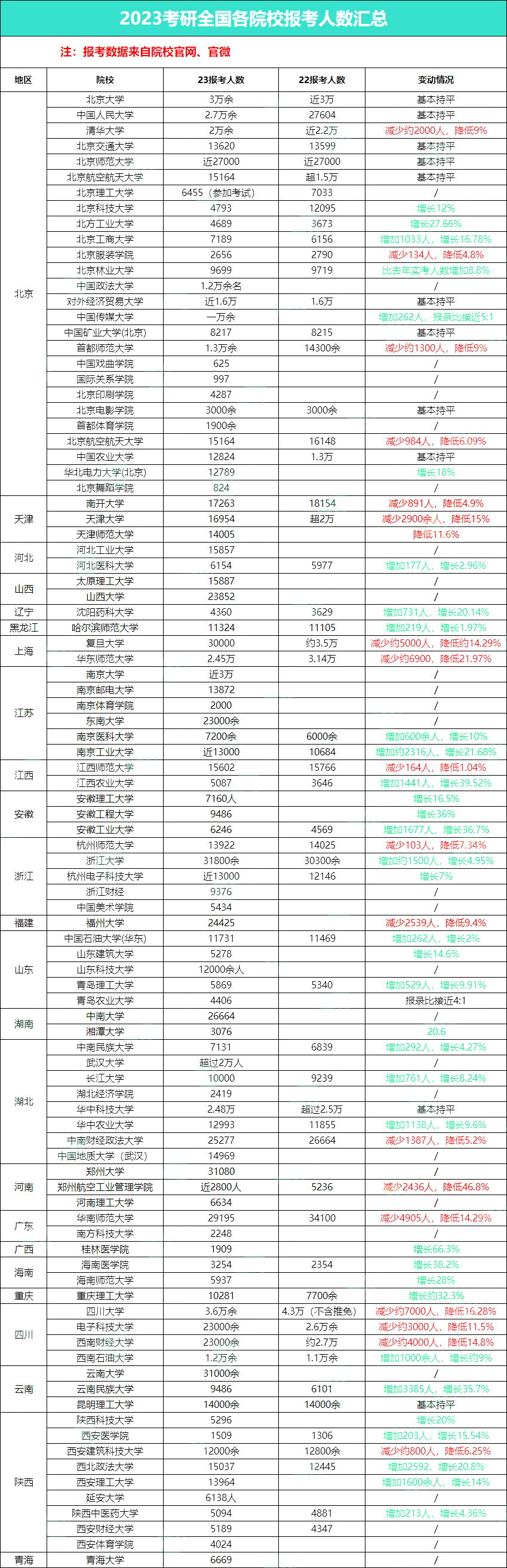 乐昇学教育：18030089296