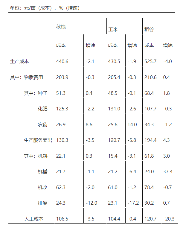 乐昇学教育：18030089296