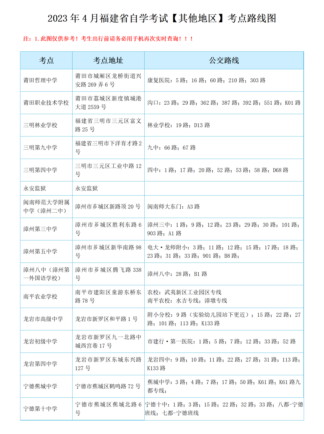 乐昇学教育：18030089296