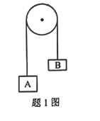 乐昇学教育：18030089296