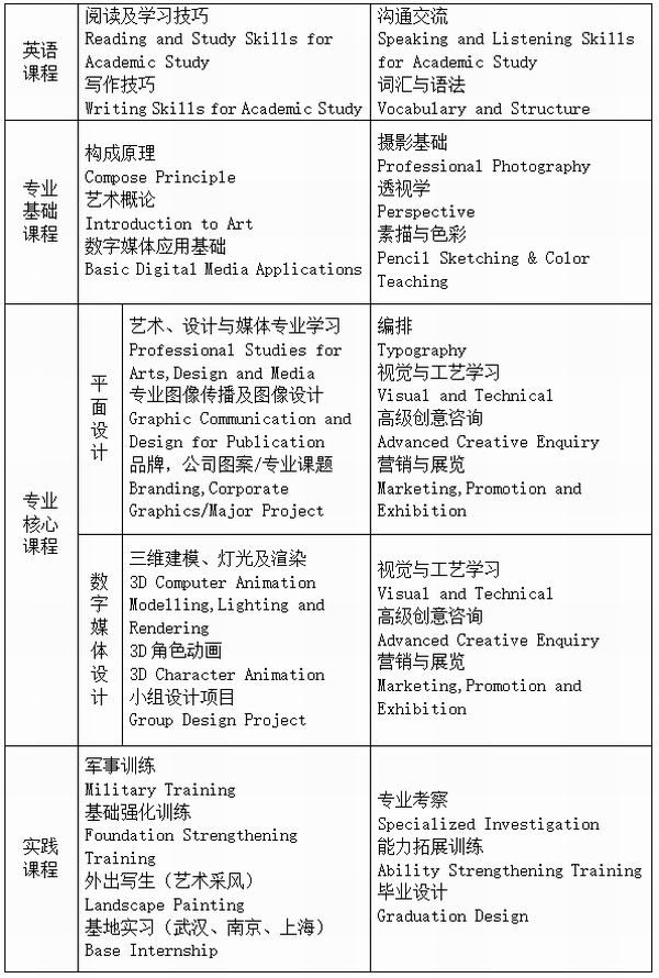 乐昇学教育：18030089296