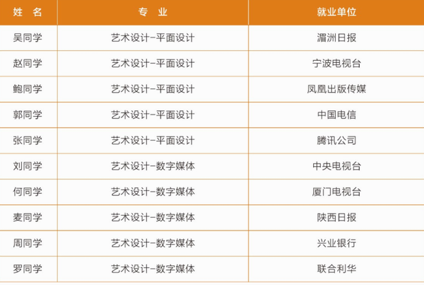 乐昇学教育：18030089296