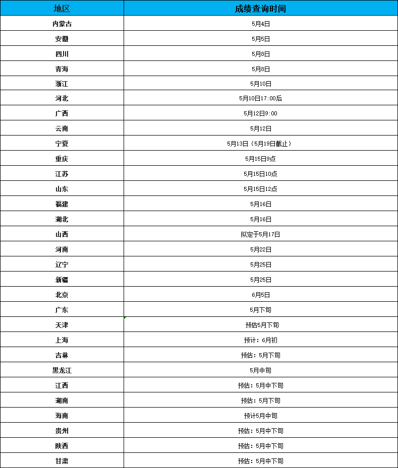 乐昇学教育：18030089296