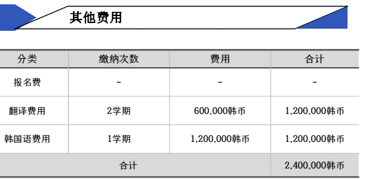 乐昇学教育：18030089296