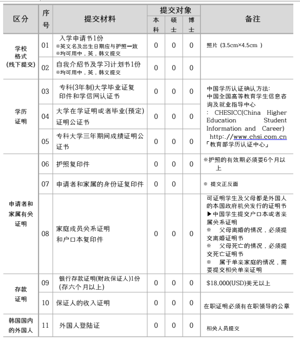 乐昇学教育：18030089296