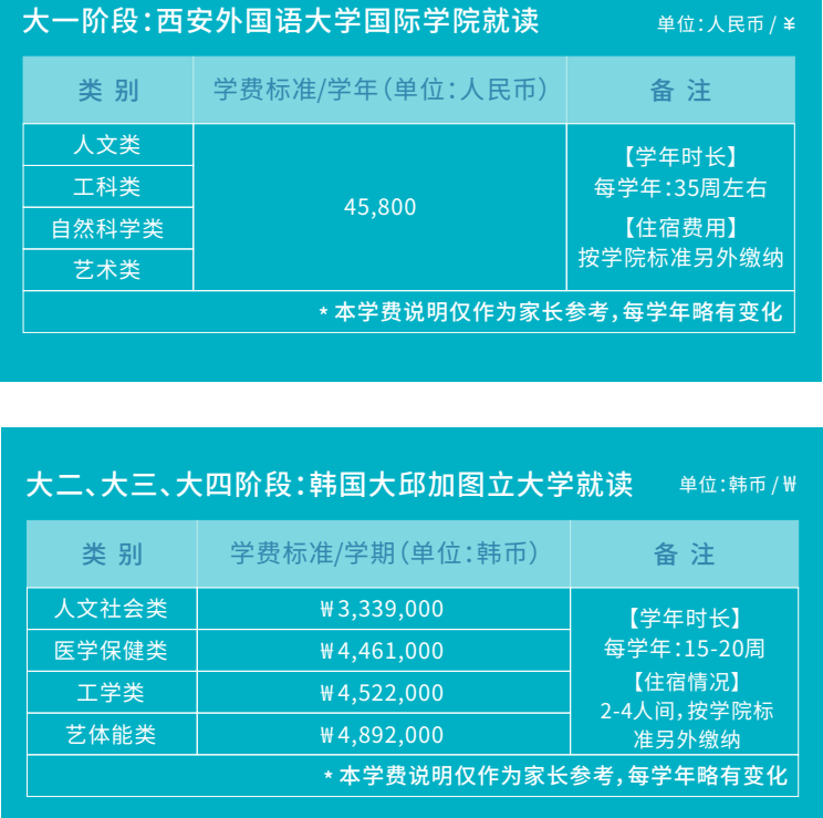 乐昇学教育：18030089296