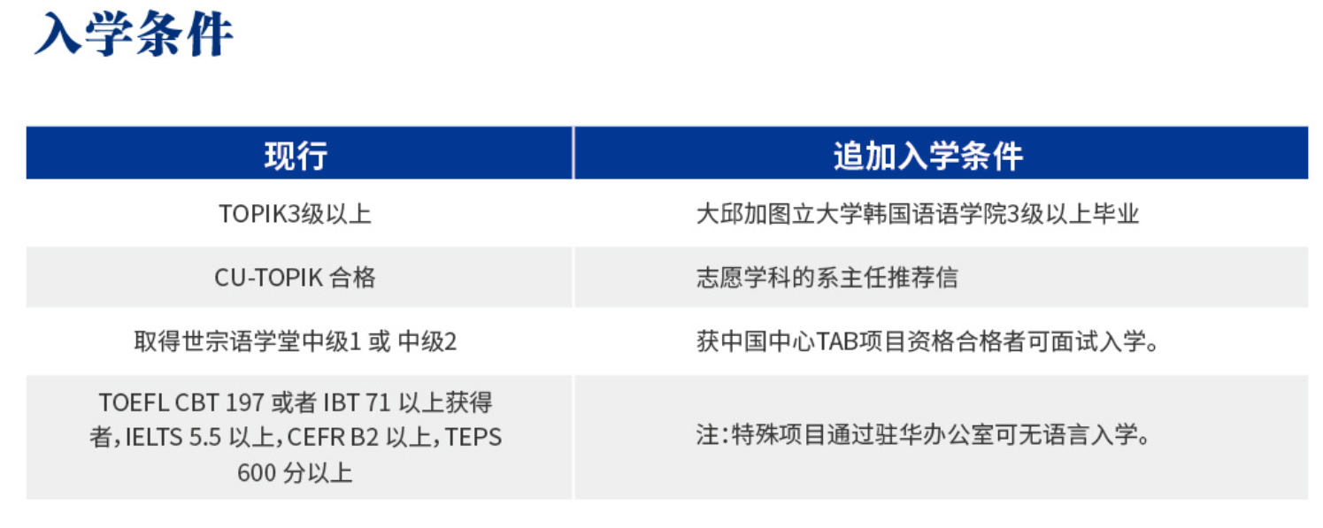 乐昇学教育：18030089296