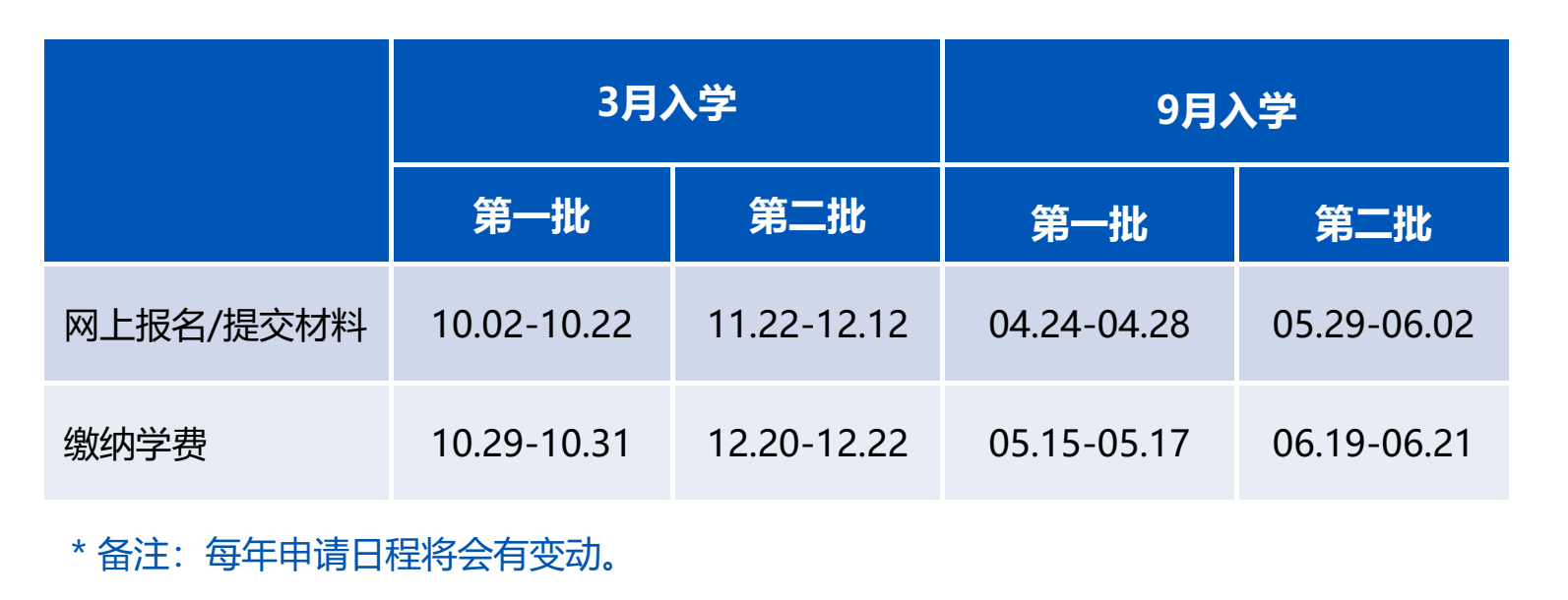 乐昇学教育：18030089296