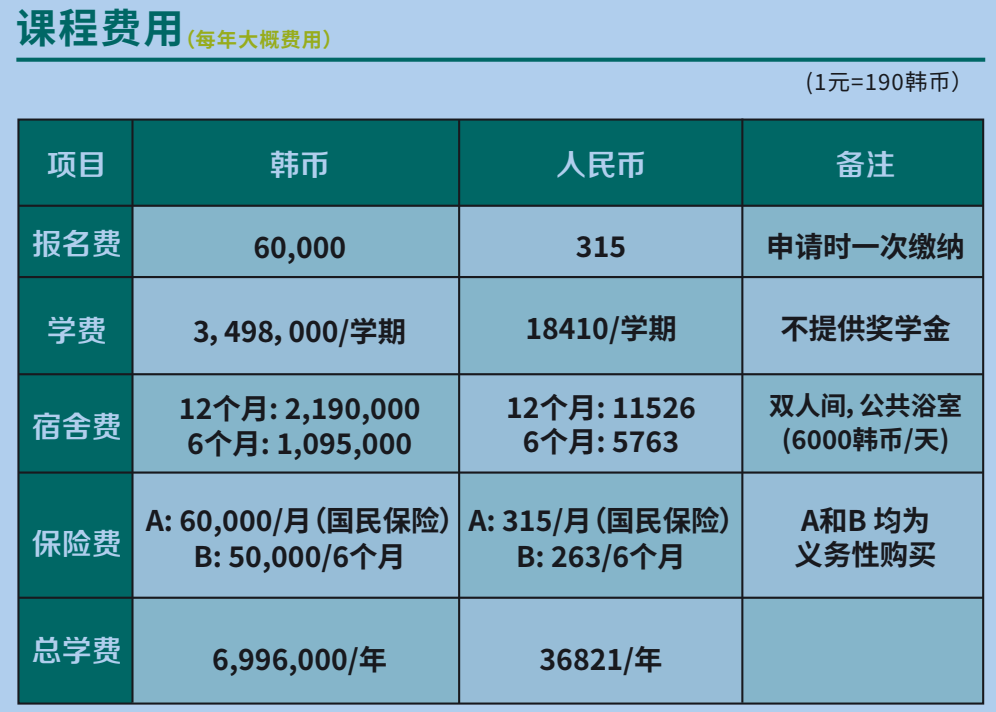 乐昇学教育：18030089296