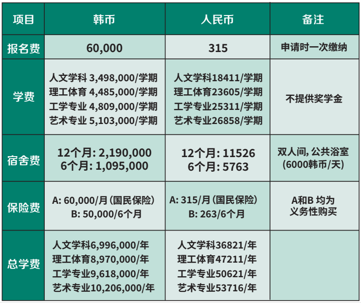 乐昇学教育：18030089296