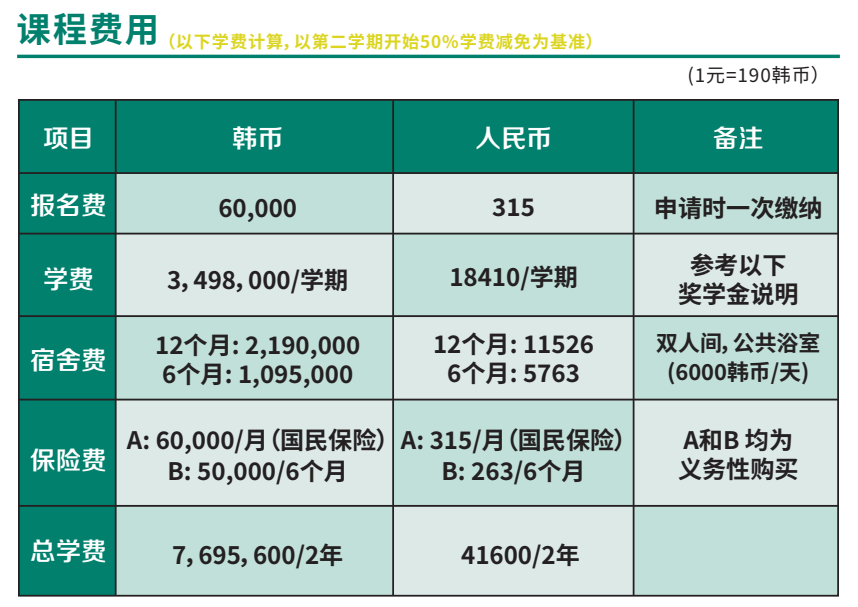 乐昇学教育：18030089296