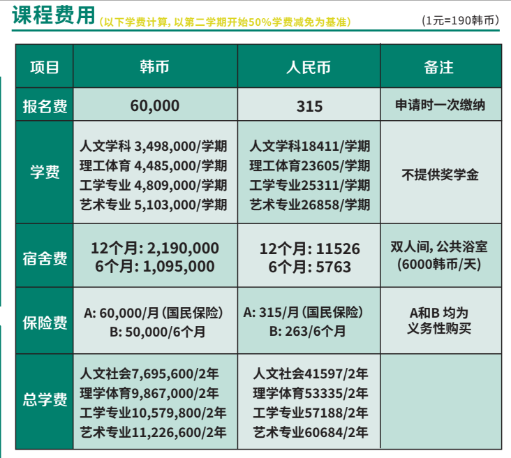 乐昇学教育：18030089296