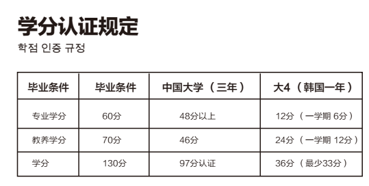 乐昇学教育：18030089296