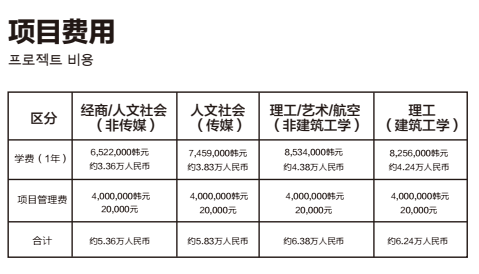 乐昇学教育：18030089296