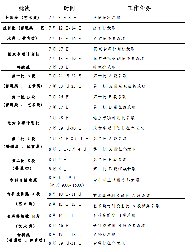 乐昇学教育：18030089296