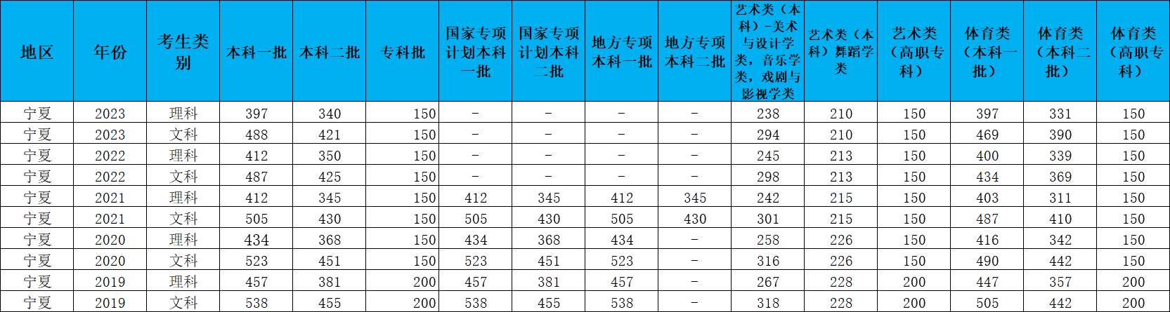 乐昇学教育：18030089296