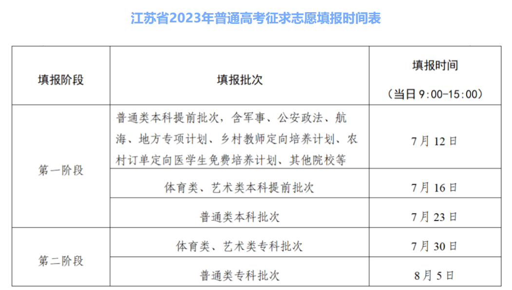 乐昇学教育：18030089296