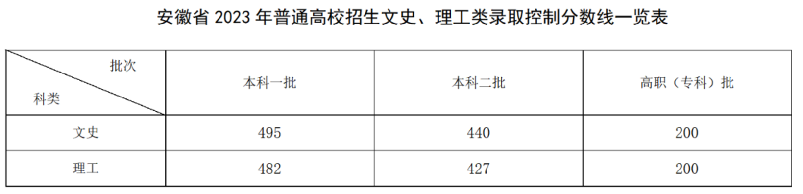 乐昇学教育：18030089296