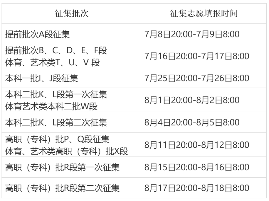 乐昇学教育：18030089296