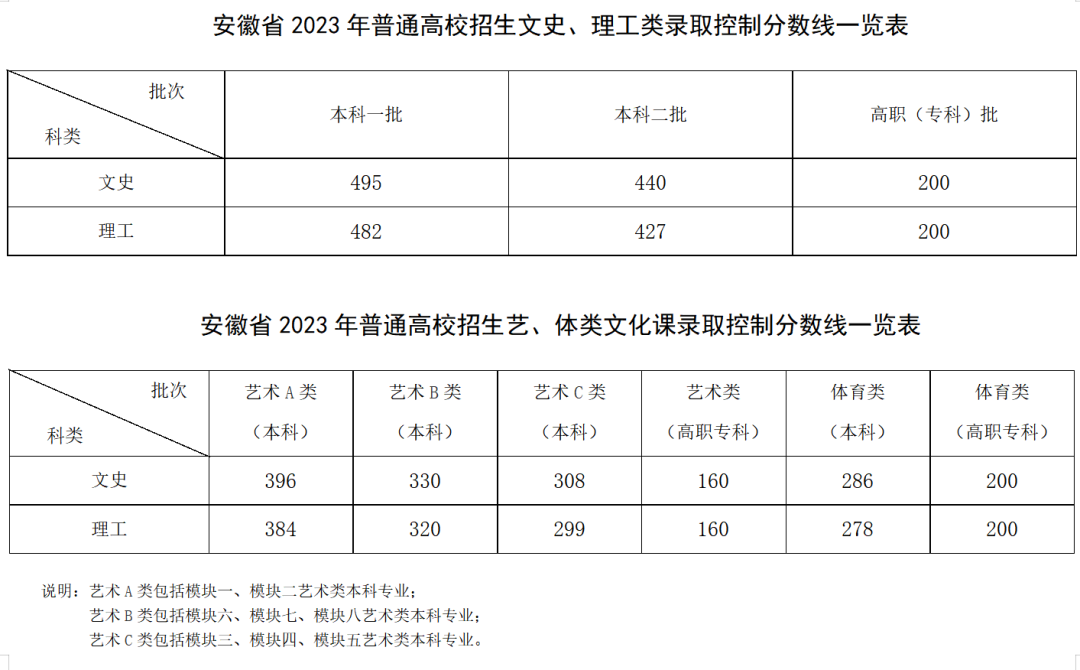 乐昇学教育：18030089296