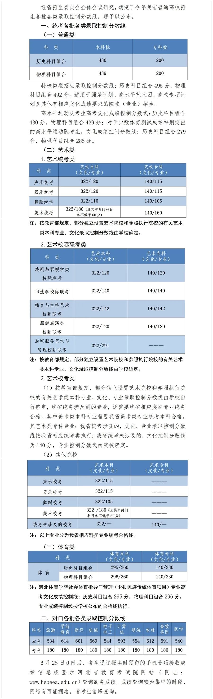 乐昇学教育：18030089296