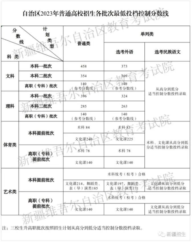 乐昇学教育：18030089296