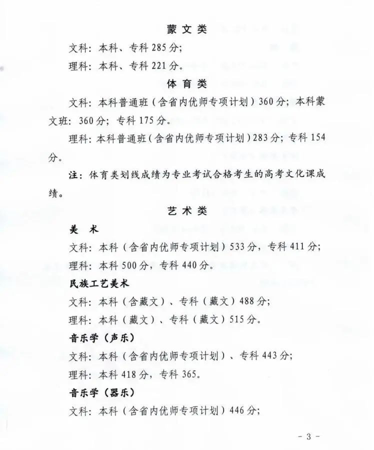 乐昇学教育：18030089296