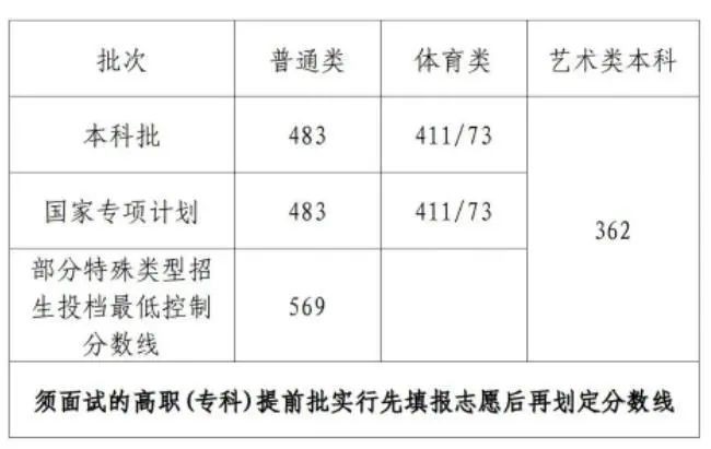 乐昇学教育：18030089296