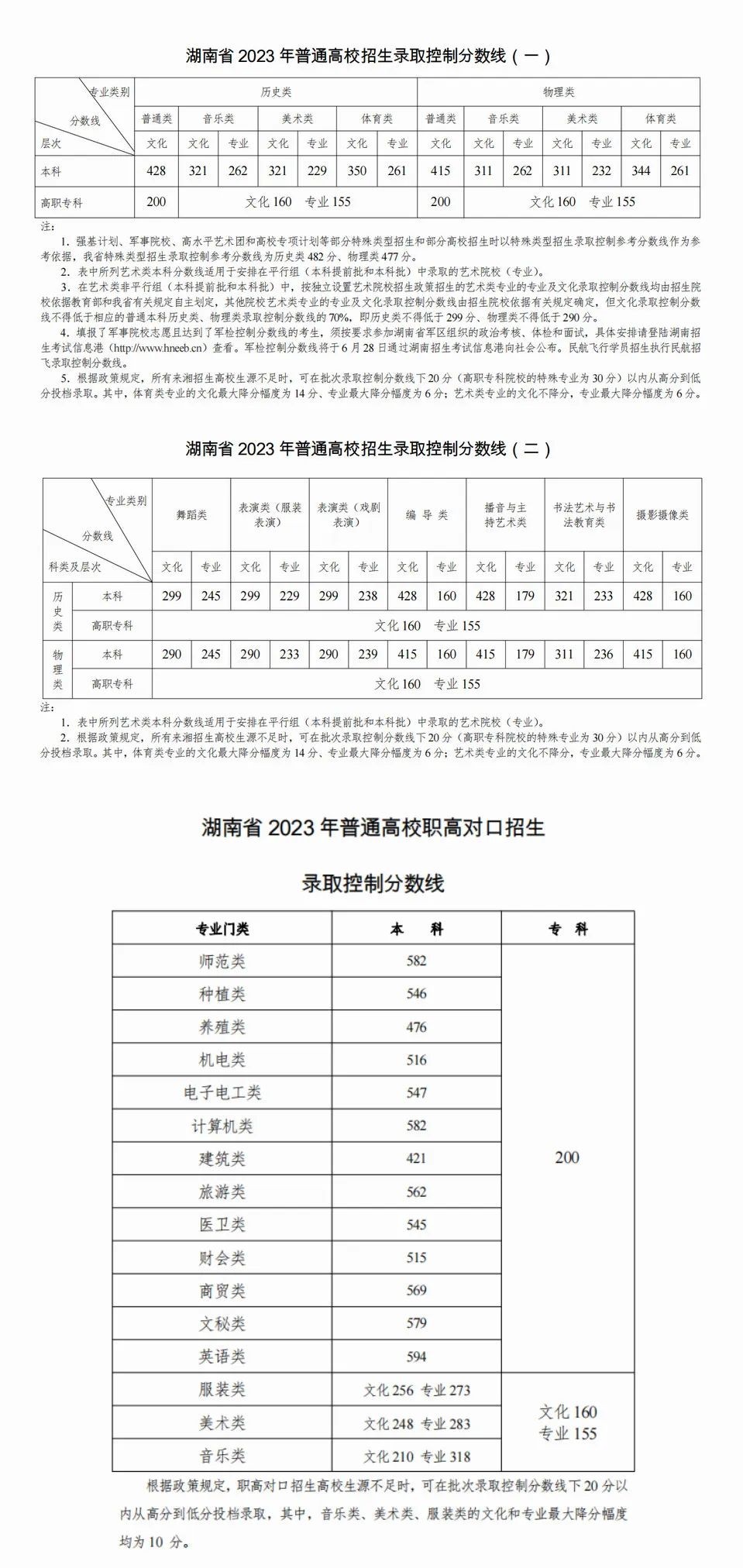 乐昇学教育：18030089296