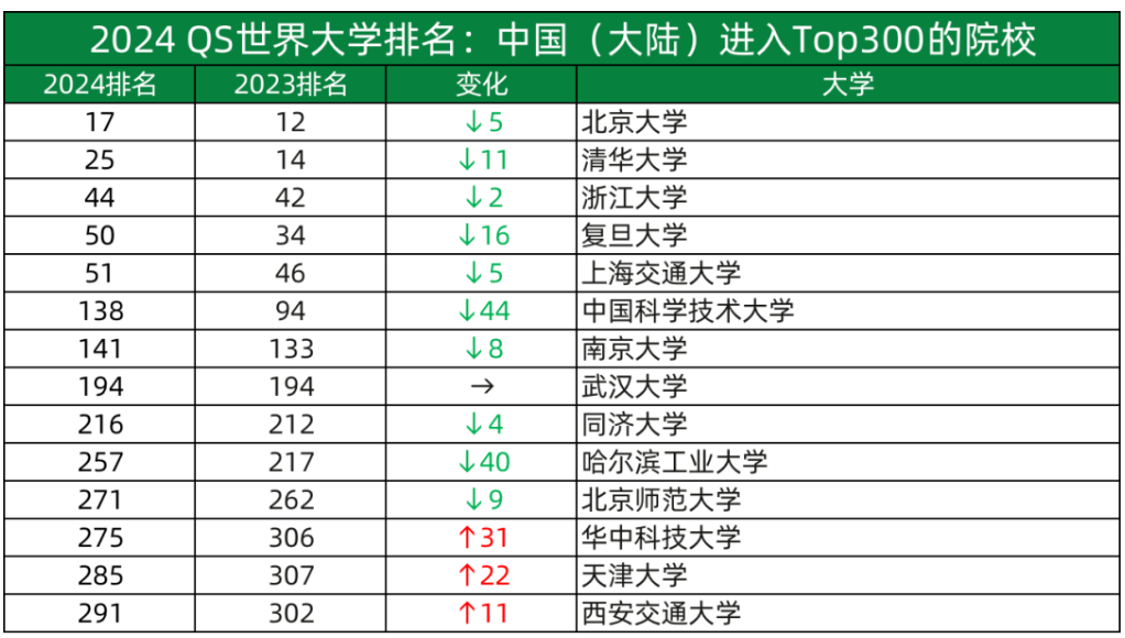 乐昇学教育：18030089296