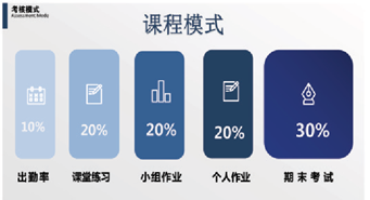 乐昇学教育：18030089296