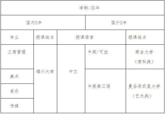 乐昇学教育：18030089296