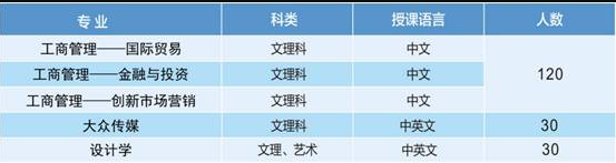 乐昇学教育：18030089296