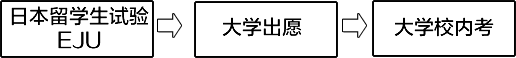 乐昇学教育：18030089296