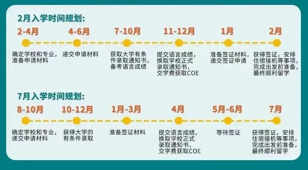 乐昇学教育：18030089296