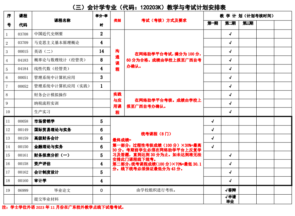 乐昇学教育：18030089296