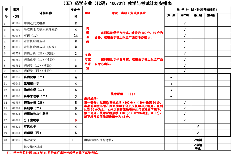 乐昇学教育：18030089296