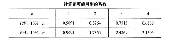 乐昇学教育：18030089296