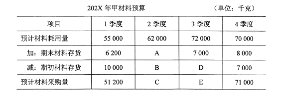 乐昇学教育：18030089296