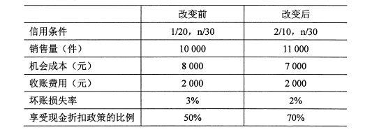 乐昇学教育：18030089296